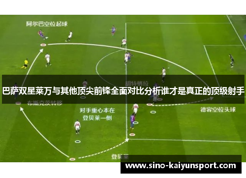 巴萨双星莱万与其他顶尖前锋全面对比分析谁才是真正的顶级射手