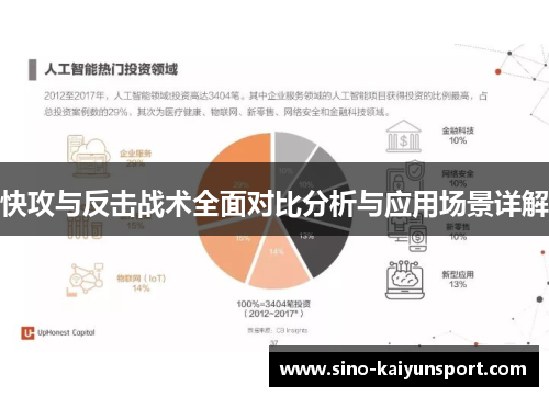 快攻与反击战术全面对比分析与应用场景详解 快攻与反击战术全面对比分析与应用场景详解