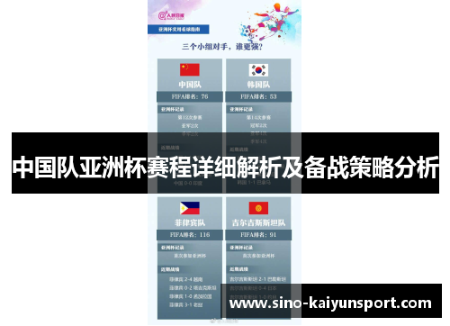 中国队亚洲杯赛程详细解析及备战策略分析