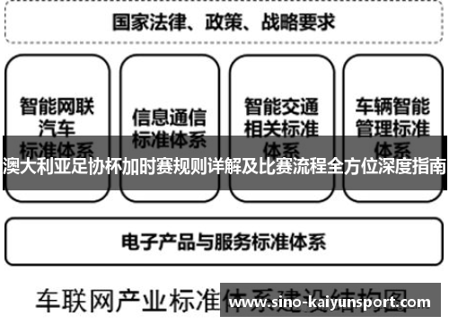 澳大利亚足协杯加时赛规则详解及比赛流程全方位深度指南 澳大利亚足协杯加时赛规则详解及比赛流程全方位深度指南