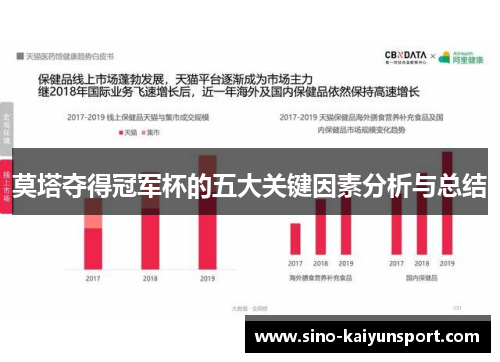 莫塔夺得冠军杯的五大关键因素分析与总结