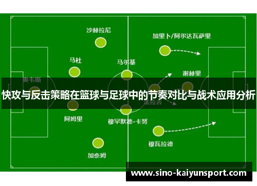 快攻与反击策略在篮球与足球中的节奏对比与战术应用分析