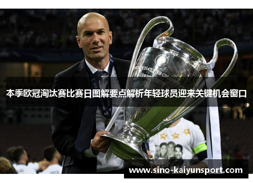 本季欧冠淘汰赛比赛日图解要点解析年轻球员迎来关键机会窗口 本季欧冠淘汰赛比赛日图解要点解析年轻球员迎来关键机会窗口