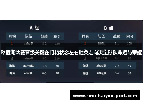 欧冠淘汰赛晋级关键在门将状态左右胜负走向决定球队命运与荣耀