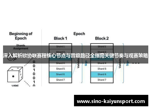 深入解析欧协联赛程核心节点与晋级路径全指南关键节奏与观赛策略