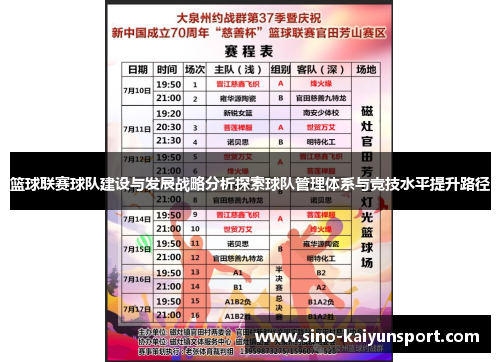 篮球联赛球队建设与发展战略分析探索球队管理体系与竞技水平提升路径 篮球联赛球队建设与发展战略分析探索球队管理体系与竞技水平提升路径
